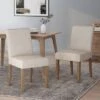Set Of 2 Kuna Contemporary Upholstered Dining Chairs - Christopher Knight Home -Dine Furniture GUEST c058f265 af36 448c 9592 7483ae56a1e8