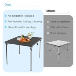 Costway Folding Camping Table Portable HDPE Outdoor Picnic Dining Table W/ Handle WhiteGrey 19 Costway Folding Camping Table Portable HDPE Outdoor Picnic Dining Table W/ Handle WhiteGrey -Dine Furniture GUEST c41351dd a338 48a7 9716 f960d995cfb6