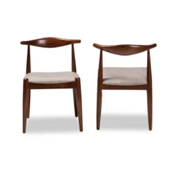 Set Of 2 Aeron Wood Dining Chair Walnut - Baxton Studio -Dine Furniture GUEST d8c86040 60c4 40b1 9bcb 0062c3aa5c8a